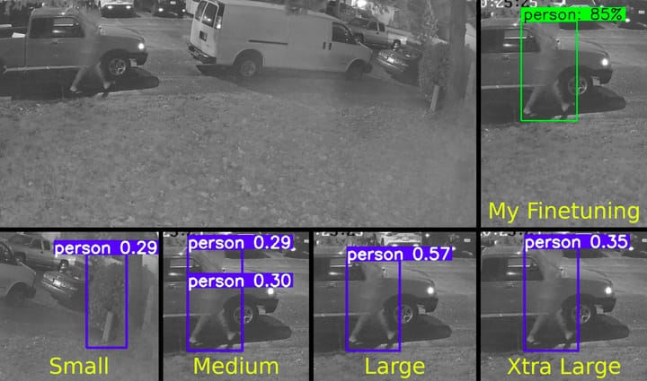 Training AI Night Vision